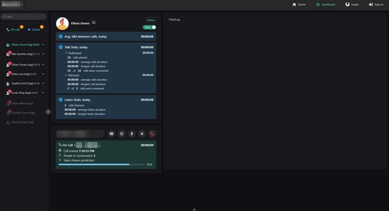 Operator card on a call: daily call stats and a sales-chance prediction
