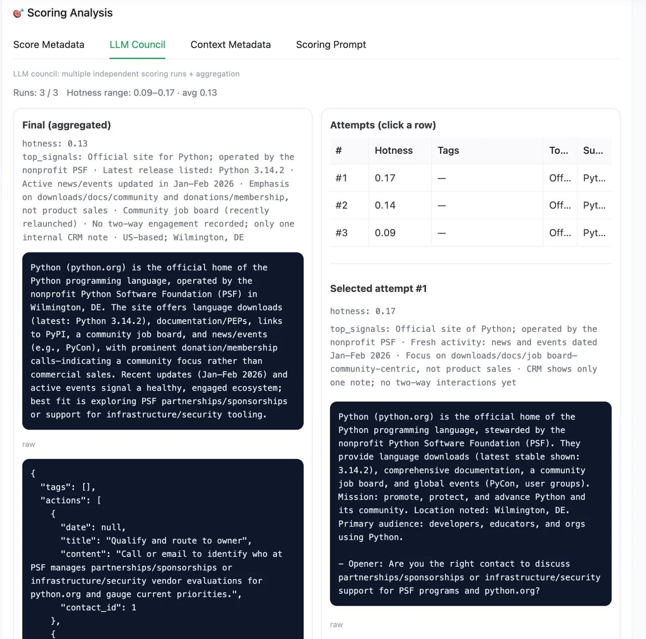 Custom lead-review panel: an LLM council of three scoring runs with an aggregated score