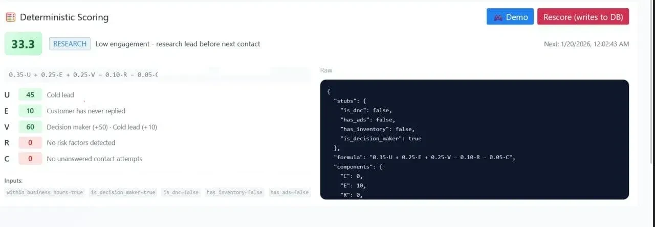 Deterministic lead scoring: a weighted formula with a reason per factor
