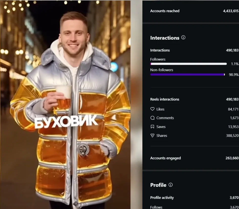 Buhovik Reel screenshot with Instagram stats