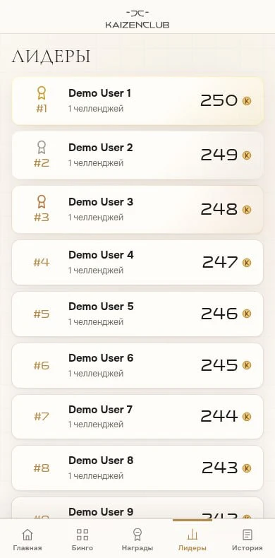 The Kaizen Coin leaderboard with medals for the top three