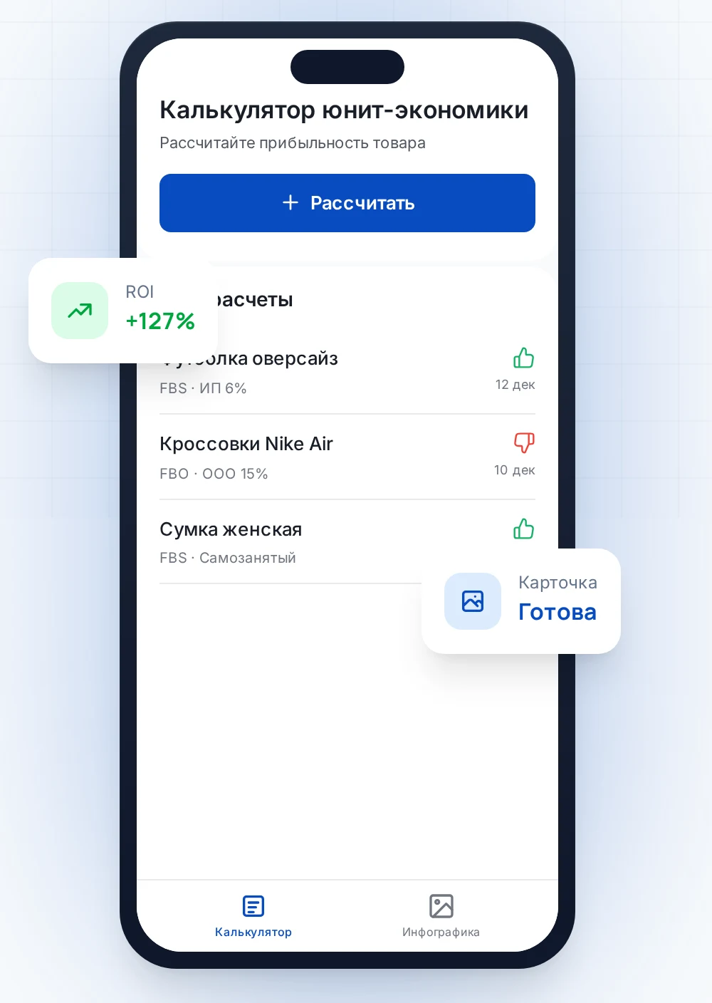 Telegram Mini-App SellerBox: калькулятор юнит-экономики со списком расчётов и ROI